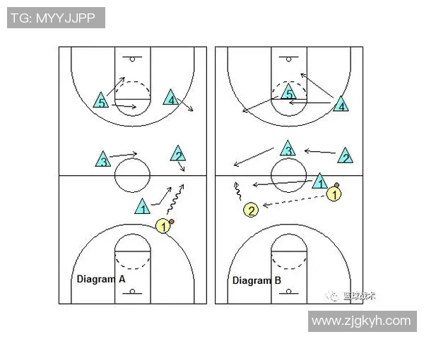 深圳篮球队整体压制打法深度分析与战术解读